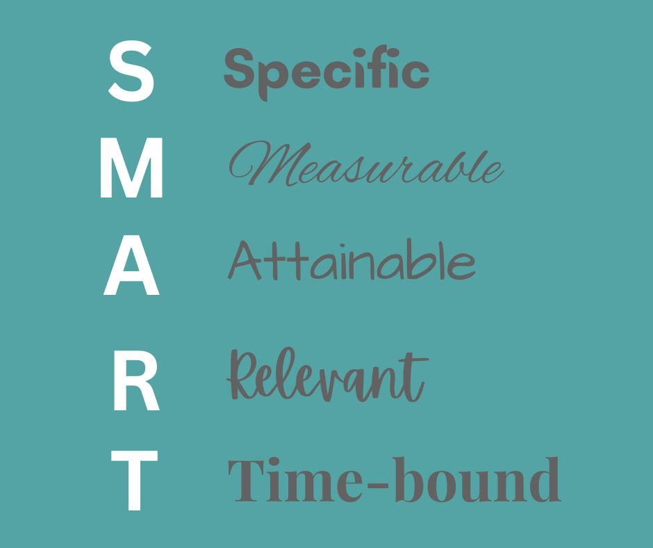 Real Estate School for Success blog post featured image