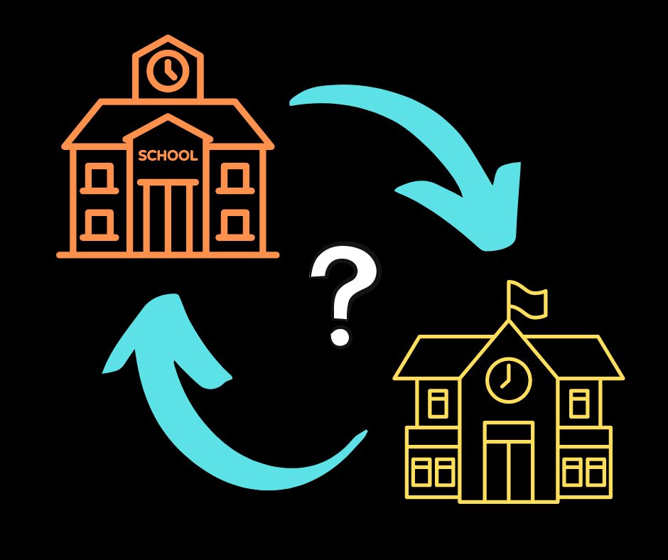 Real Estate School for Success blog post featured image